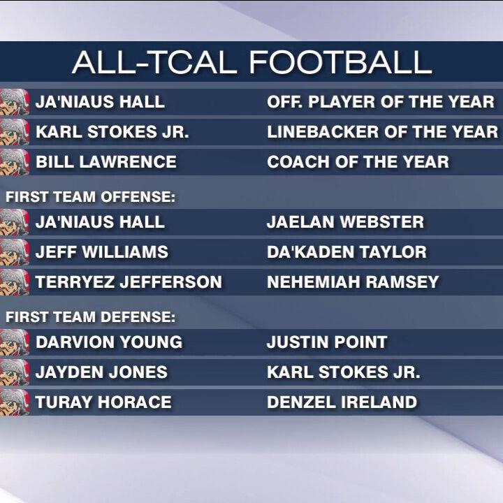 Lima Senior dominates Toledo City League football awards after title-winning season